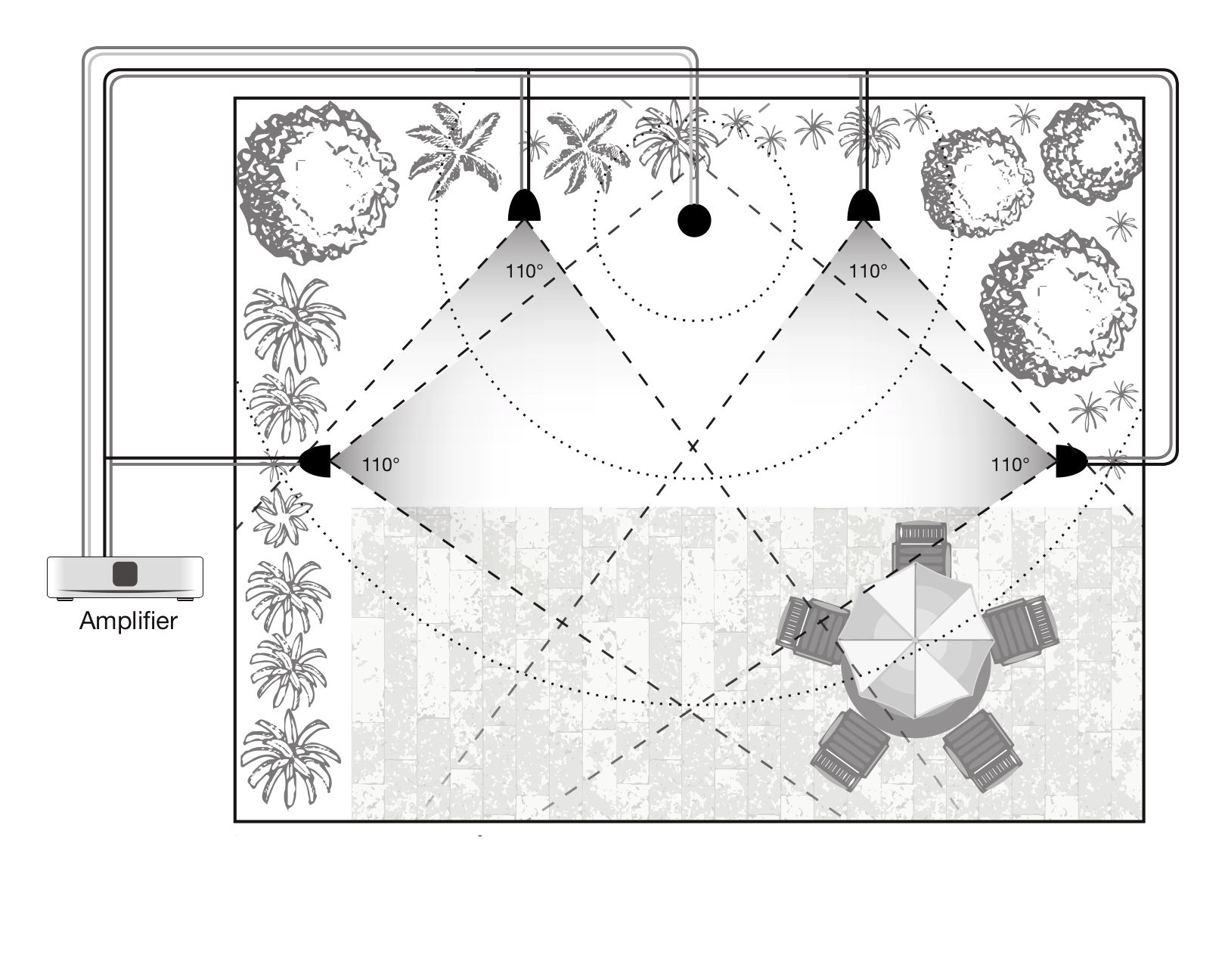 Slideshow 3